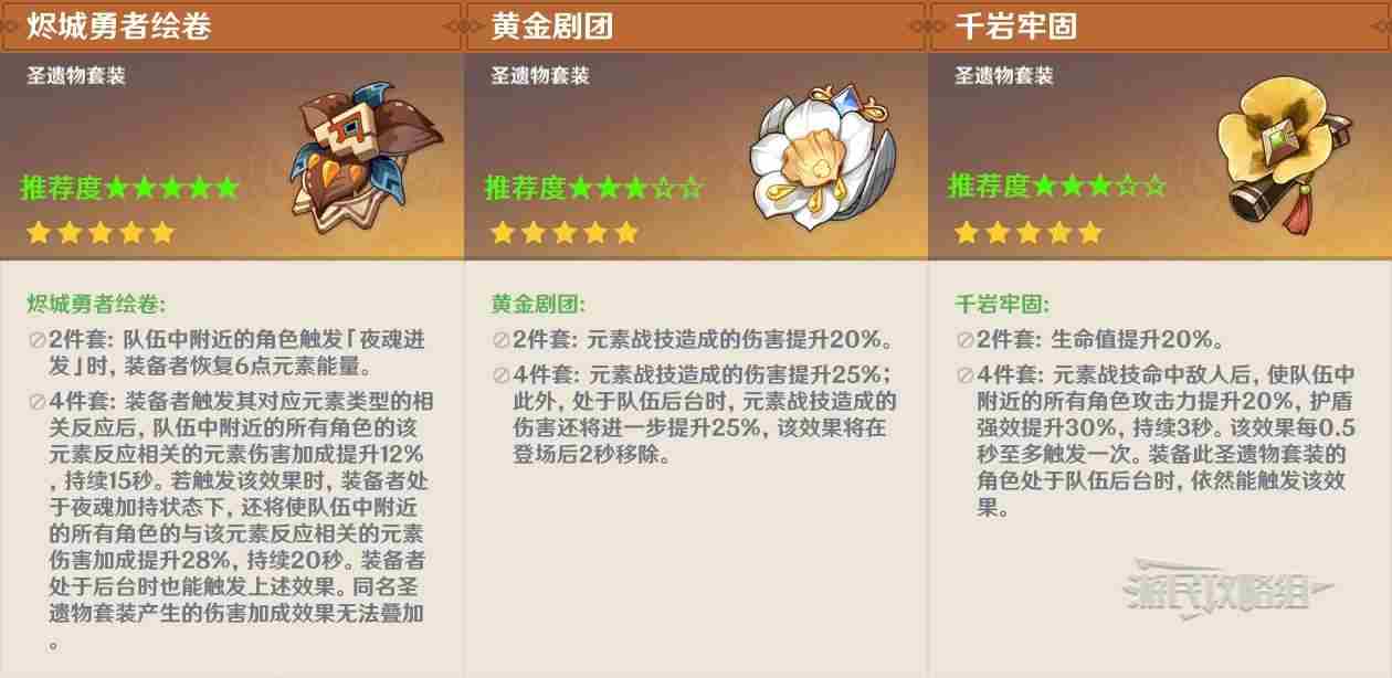 原神5.3火主天赋分析及圣遗物武器推荐 5.3旅行者火配装及阵容搭配攻略图片6