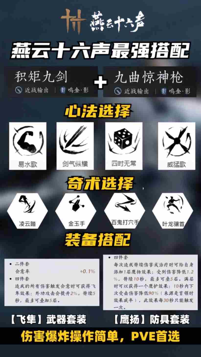 燕云十六声最强武器心法搭配推荐 T0武器心法搭配攻略图片1