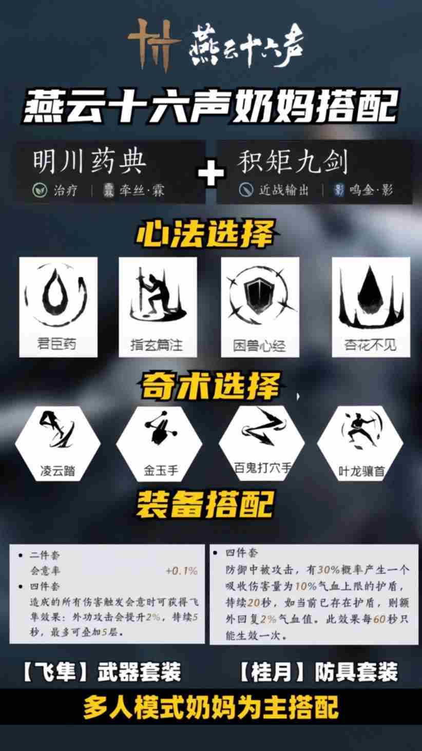 燕云十六声最强武器心法搭配推荐 T0武器心法搭配攻略图片2