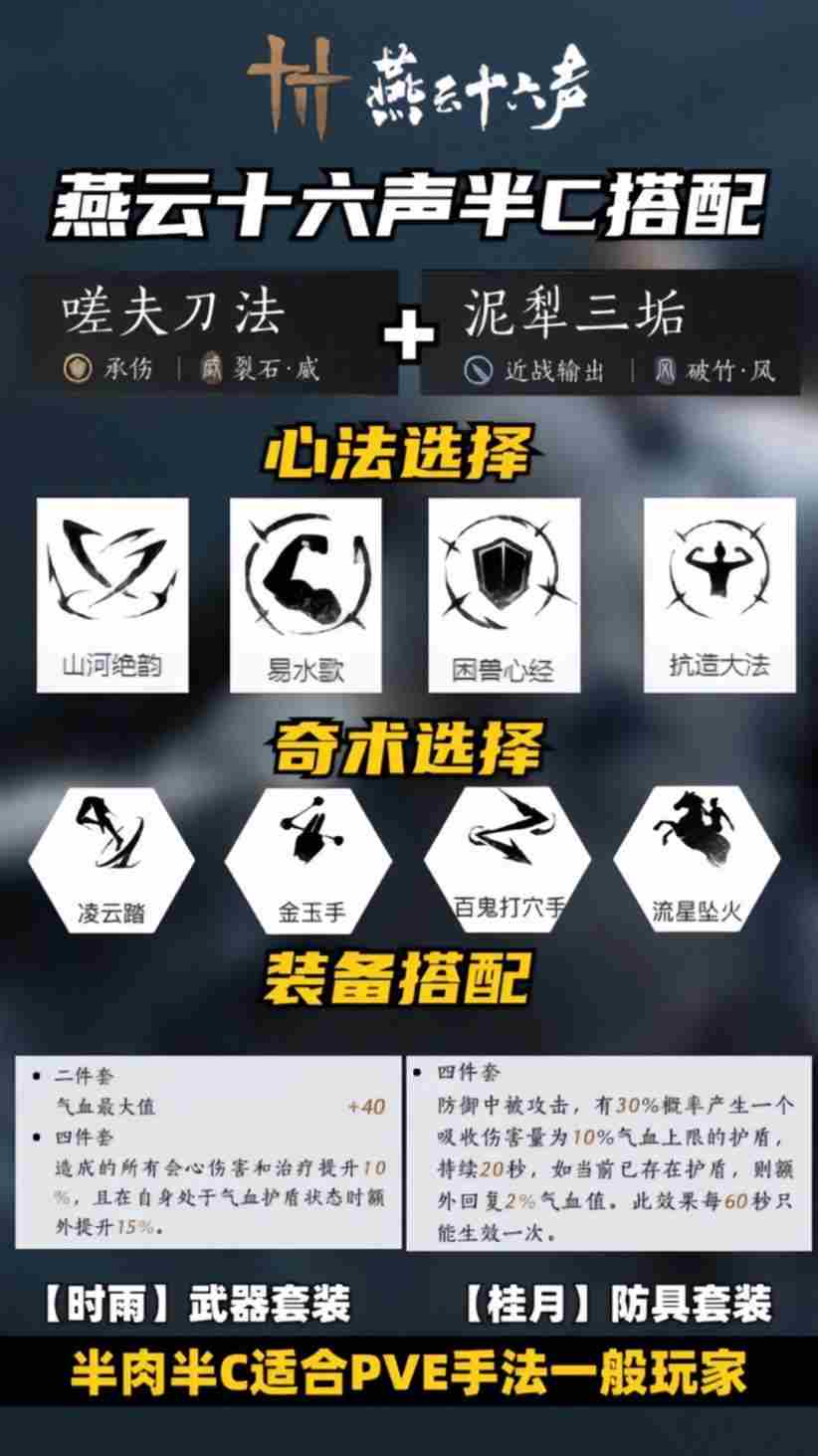 燕云十六声最强武器心法搭配推荐 T0武器心法搭配攻略图片3