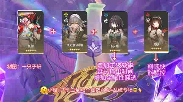 崩坏星穹铁道2.6混沌回忆与梦共舞平民满星过关攻略图片15
