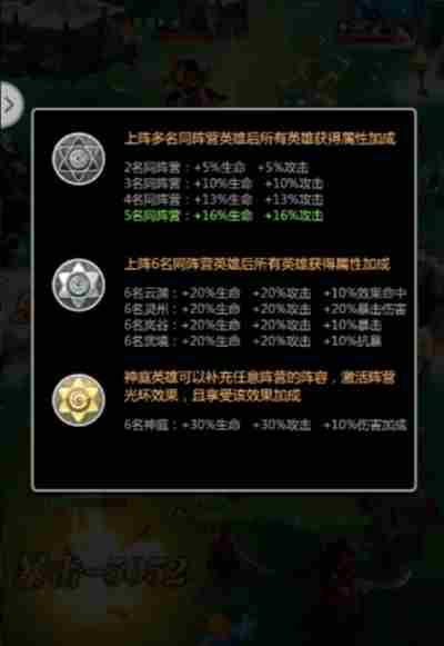 小浣熊神兵列传新手前期怎么开荒？平民玩家开荒攻略图片2
