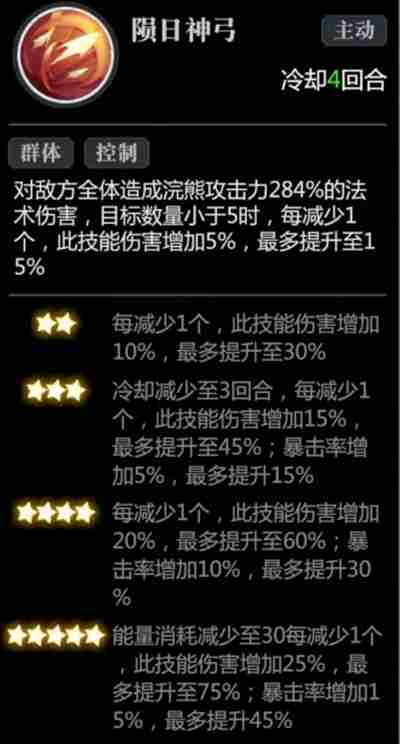 小浣熊神兵列传新手前期怎么开荒？平民玩家开荒攻略图片4