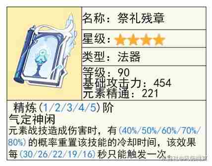 原神5.4梦见月瑞希技能出装搭配详解图片13