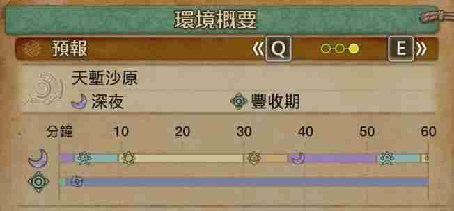 怪物猎人荒野农场素材采集委托汇总大全图片12