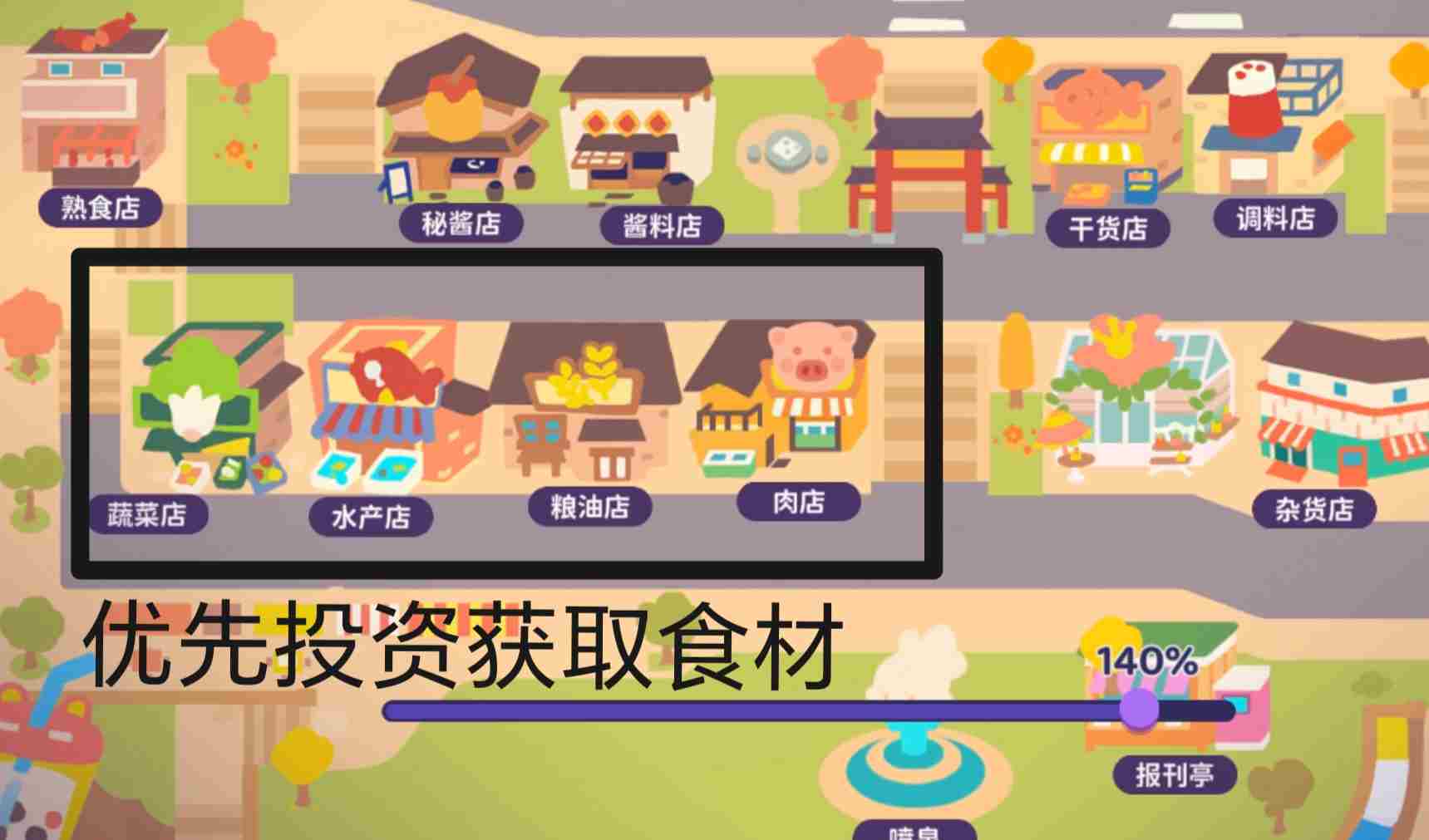 百味食光游戏各类资源如何使用？前期全面发展资源整理攻略图片2