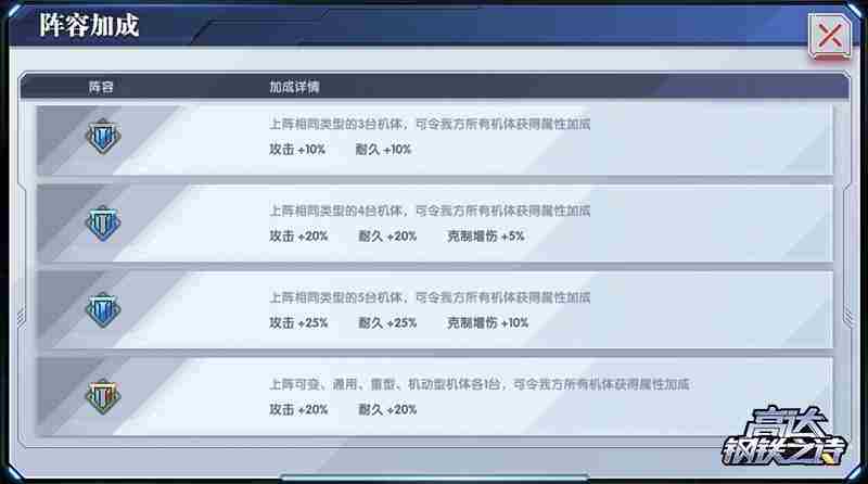 高达钢铁之诗机体小图标怎么区分？不同机体小图标特性详解图片3