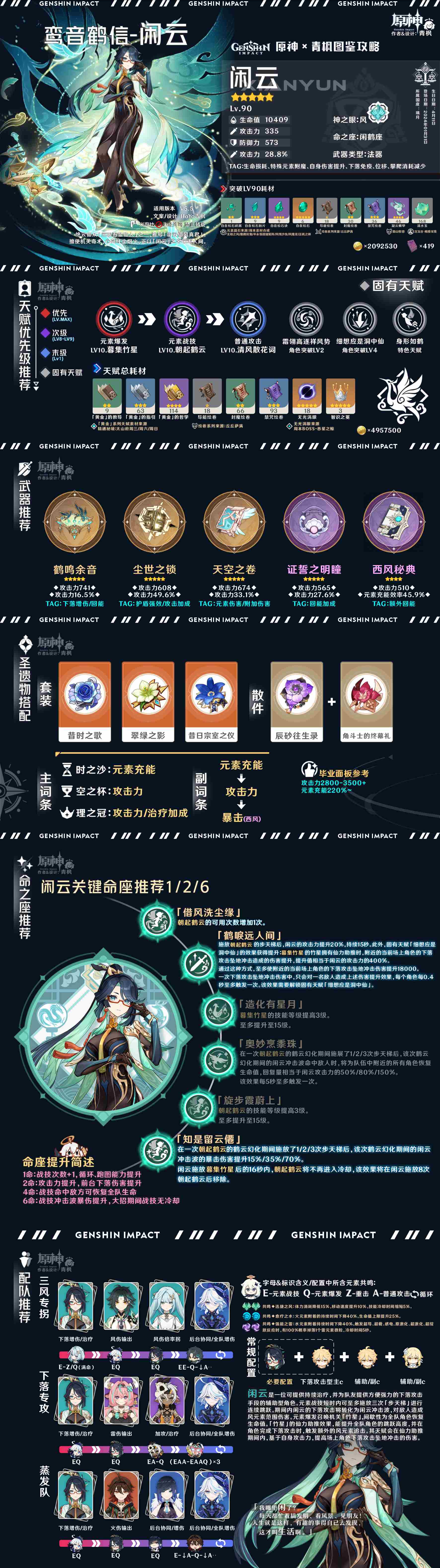 原神5.5闲云怎么培养？闲云最全一图流养成攻略图片1