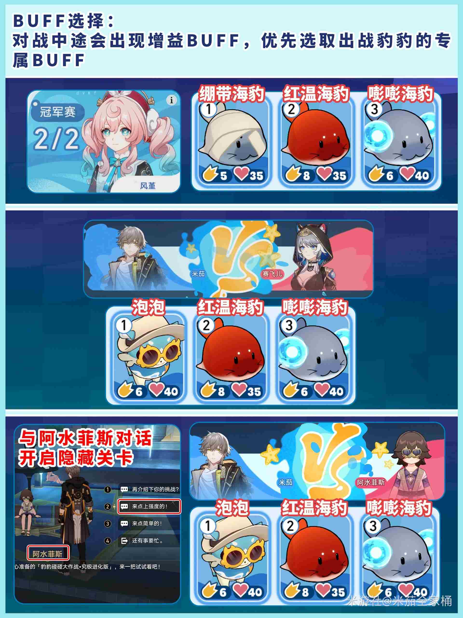 崩坏星穹铁道豹豹碰碰大作战隐藏成就达成攻略 豹豹碰碰大作战推荐配队图片3