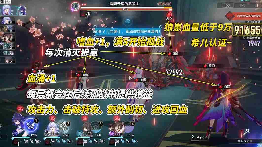 崩坏星穹铁道3.2末日幻影怎么打？3.2末日幻影打法攻略详解图片7