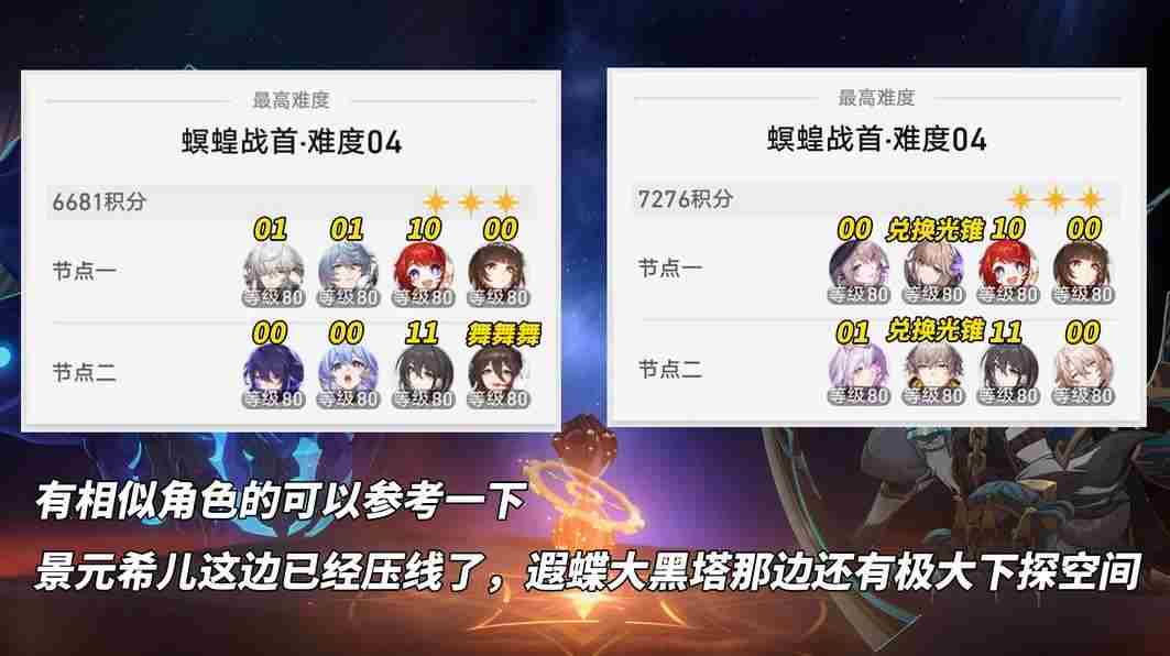 崩坏星穹铁道3.2末日幻影怎么打？3.2末日幻影打法攻略详解图片9