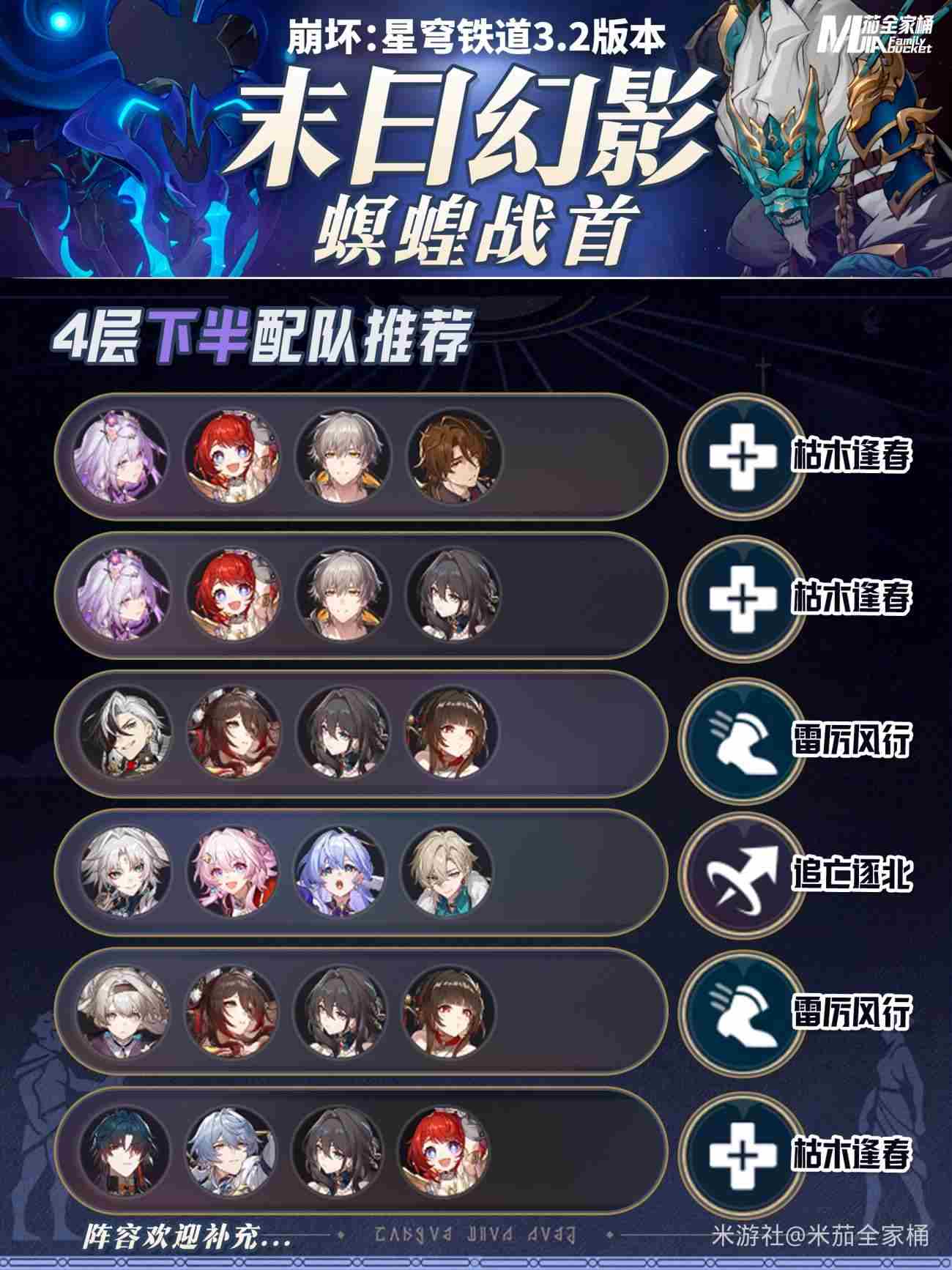 崩坏星穹铁道3.2末日幻影第四层队伍搭配推荐攻略图片2