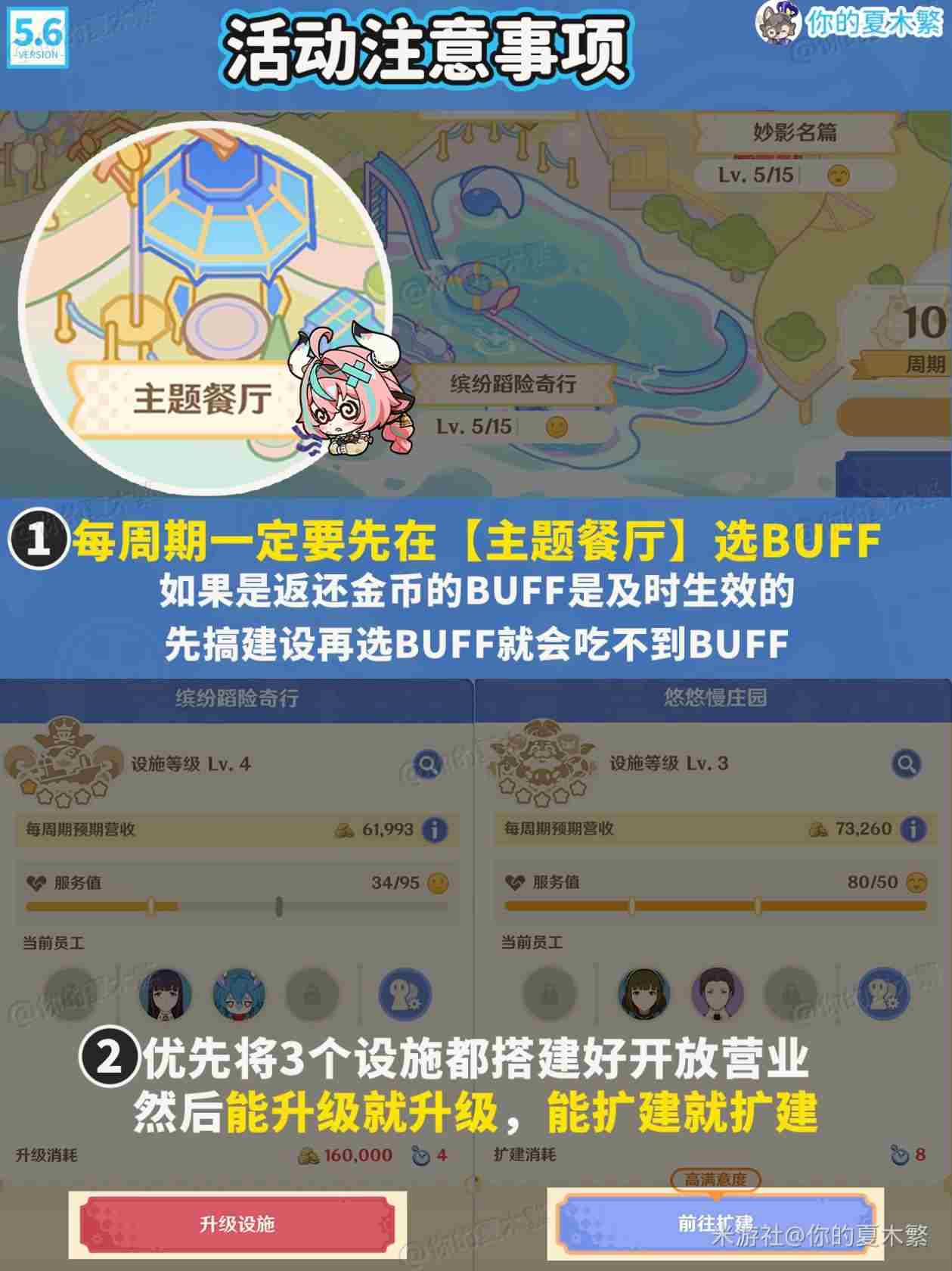 原神5.6和旋舞剧活动5个注意事项汇总图片3