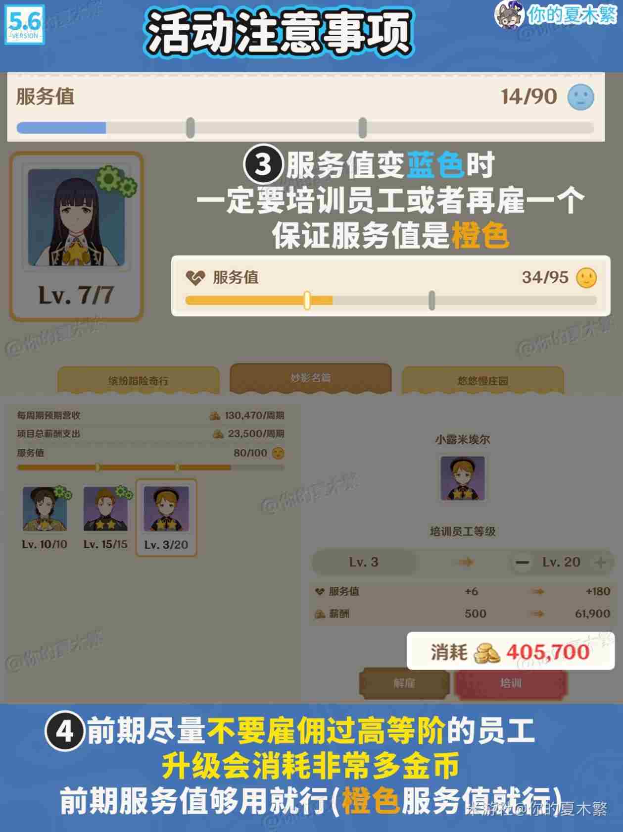 原神5.6和旋舞剧活动5个注意事项汇总图片4