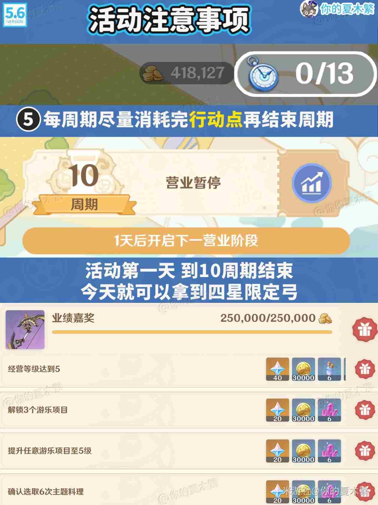 原神5.6和旋舞剧活动5个注意事项汇总图片5
