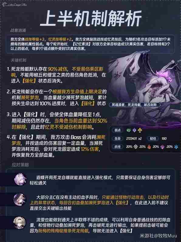 崩坏星穹铁道3.2彼岸之息怎么打 3.2混沌打法一图流攻略图片1
