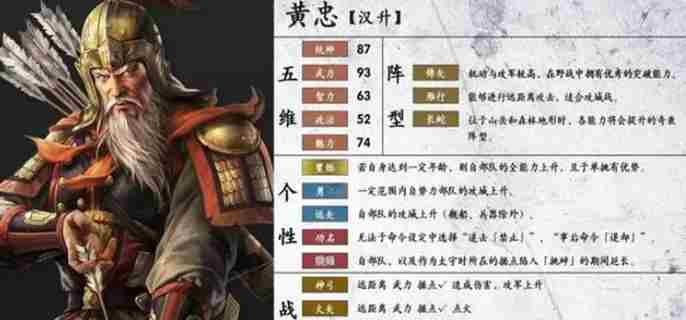 三国志14特色武将介绍