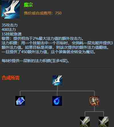英雄联盟ez伊泽瑞尔s12出装天赋及连招
