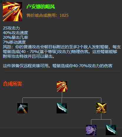 英雄联盟惩戒之箭韦鲁斯s12出装天赋及连招