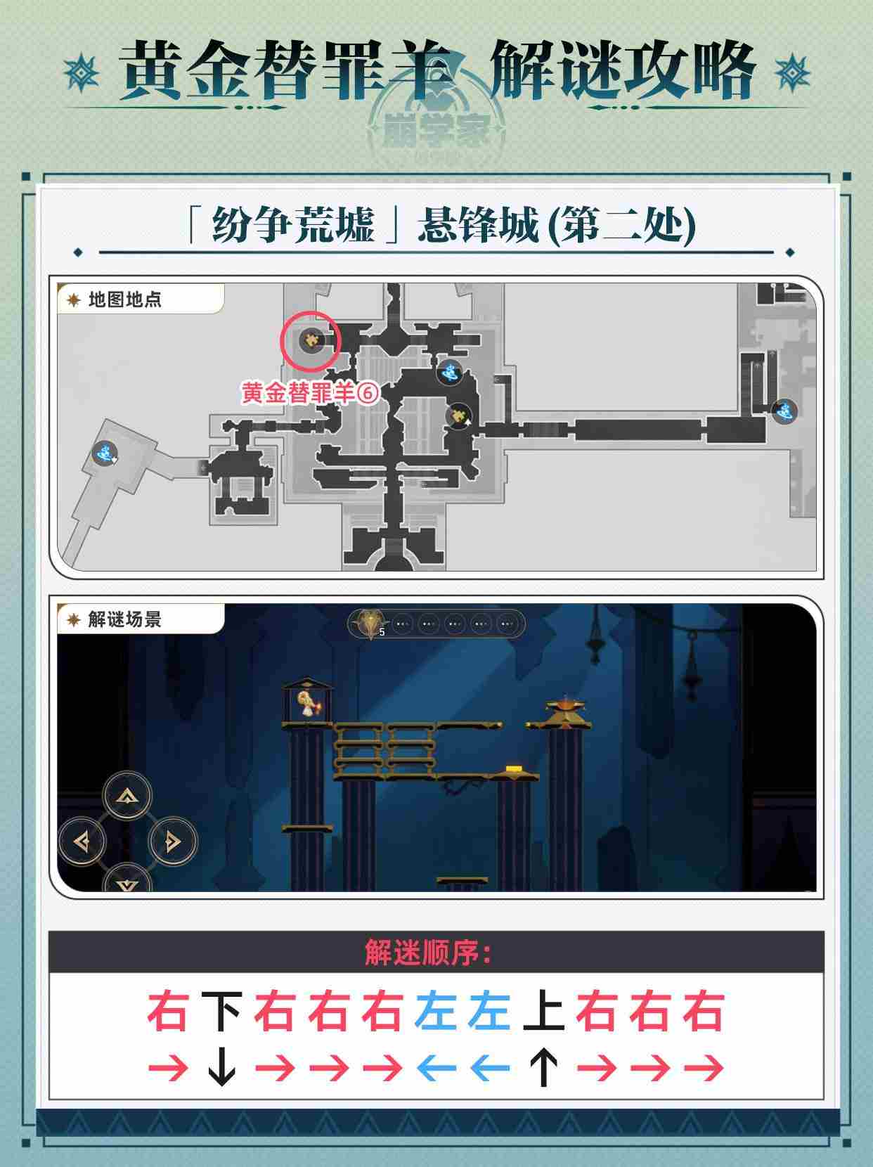 崩坏星穹铁道黄金替罪羊怎么玩 黄金替罪羊全16关路线攻略介绍