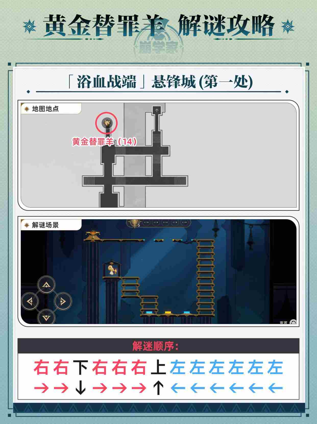 崩坏星穹铁道黄金替罪羊怎么玩 黄金替罪羊全16关路线攻略介绍