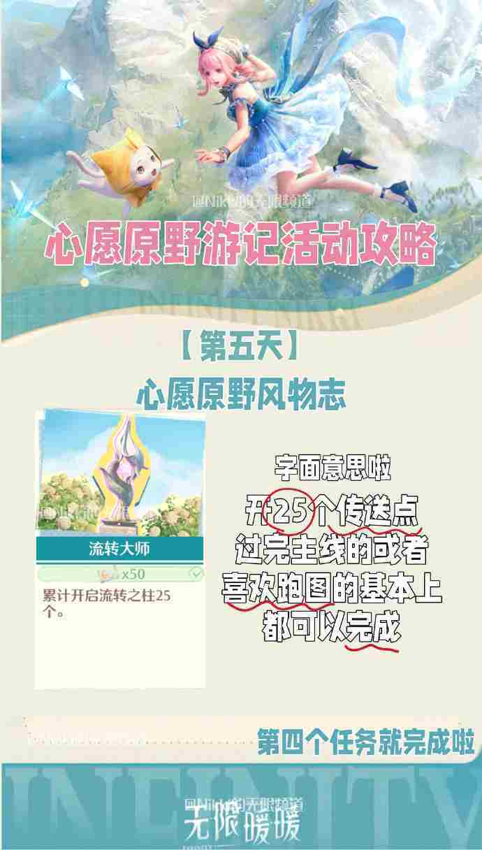 无限暖暖心愿原野游记第五天怎么玩 心愿原野游记公测活动介绍
