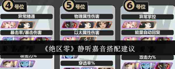 《绝区零》静听嘉音搭配建议