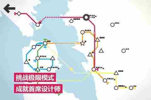 《模拟地铁》通关攻略一览