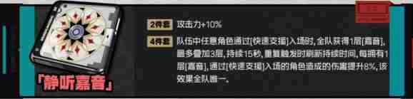 绝区零静听嘉音驱动盘有什么效果 静听嘉音驱动盘属性效果介绍