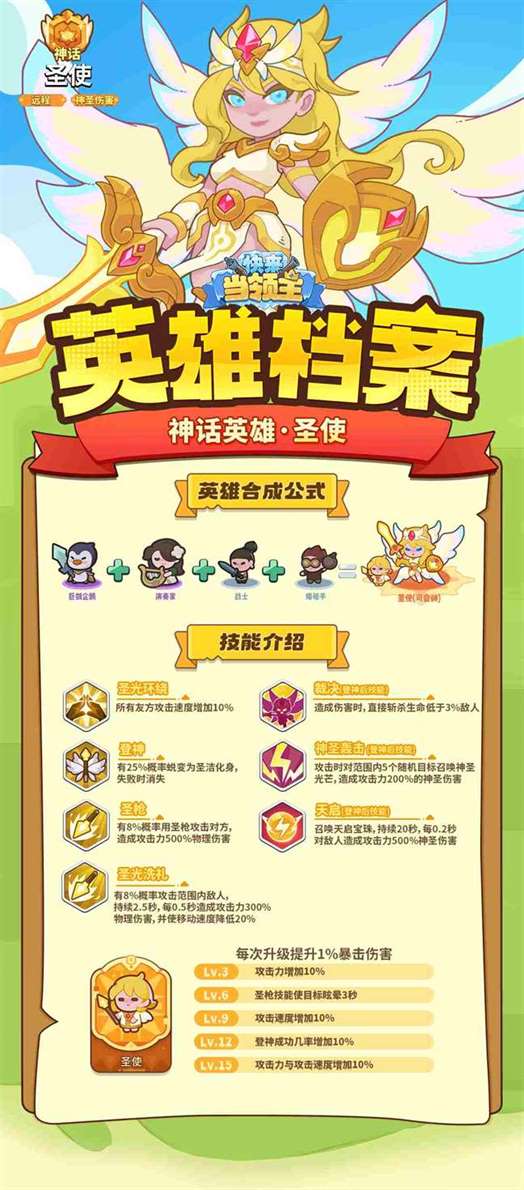 《快来当领主》圣使技能合成公式