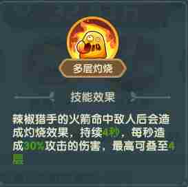 《保卫向日葵》辣椒猎手植物图鉴