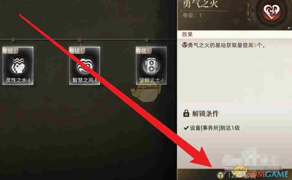 《异象回声》勇气之火解锁方法