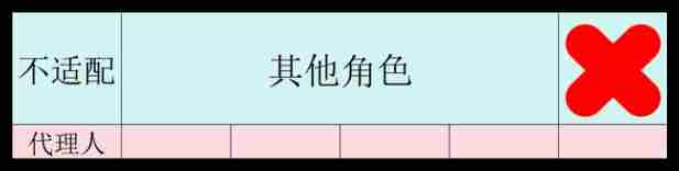 绝区零静听嘉音要不要抽详情 绝区零静听嘉音要不要抽介绍