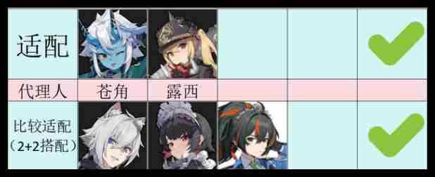 绝区零静听嘉音要不要抽详情 绝区零静听嘉音要不要抽介绍