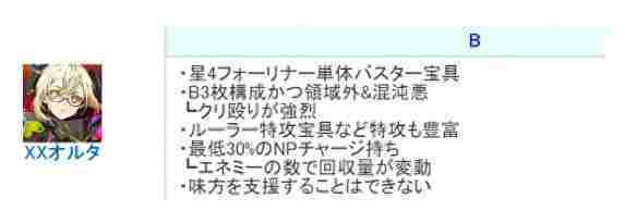 FGO泳装小艾强度如何 泳装小艾强度介绍