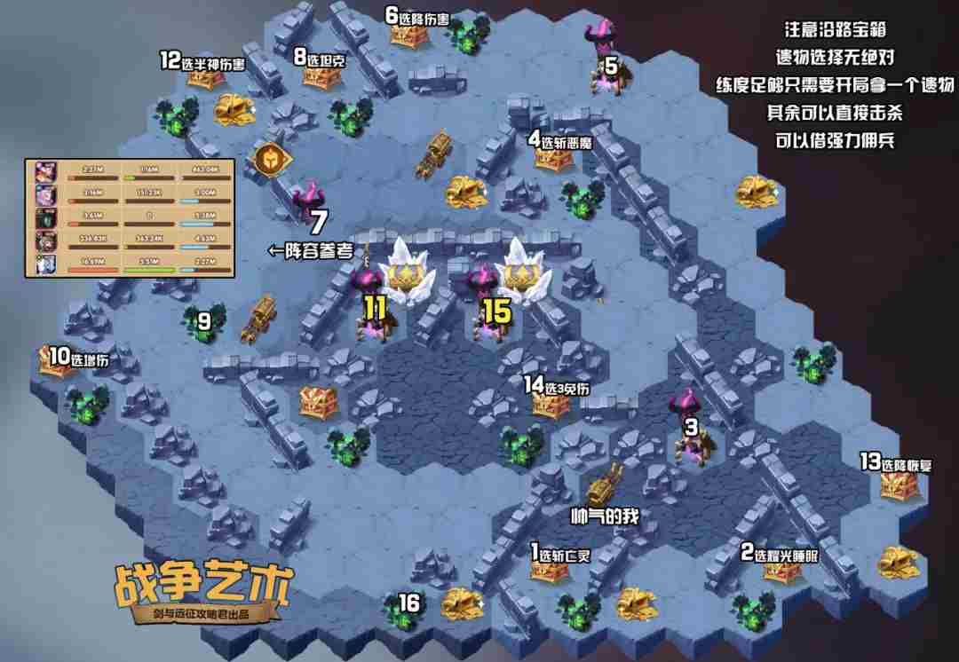 剑与远征战争艺术攻略 剑与远征组队服战争艺术怎么过