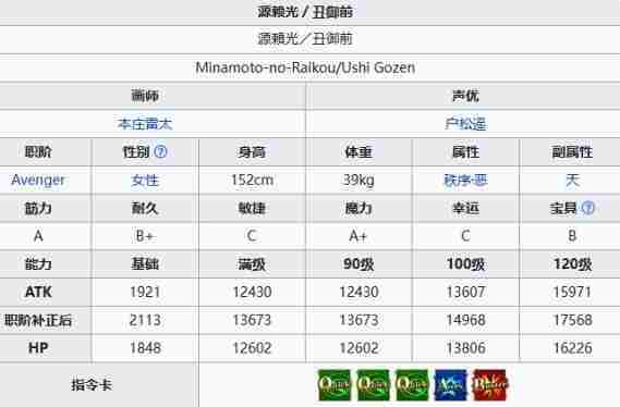 FGO丑御前怎么样 丑御前基本信息介绍