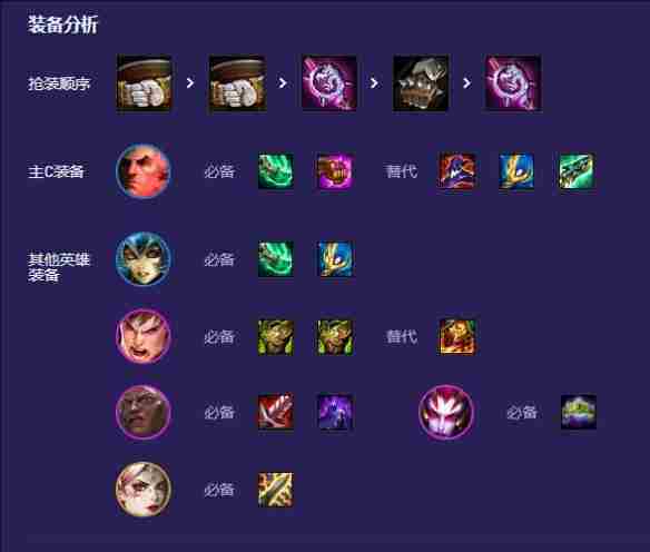 云顶之弈S13外交乌鸦阵容怎么玩 云顶之弈S13外交乌鸦阵容搭配玩法推荐