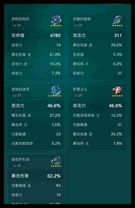 原神恰斯卡用黑曜套还是风套