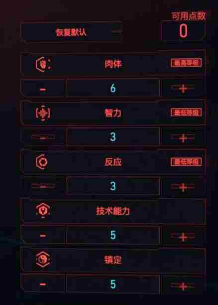 《赛博朋克2077》属性加点推荐介绍