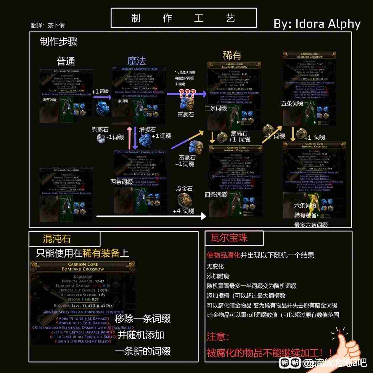 《流放之路2》高级装备制作步骤介绍