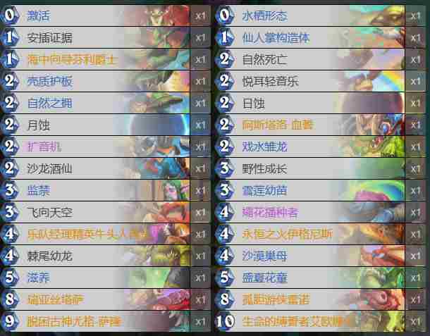 《炉石传说》决战荒芜之地宇宙德卡组攻略