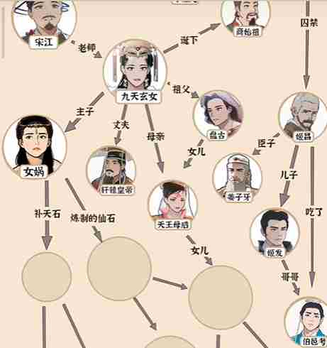 《爆梗找茬王》宝葫芦人脉攻略