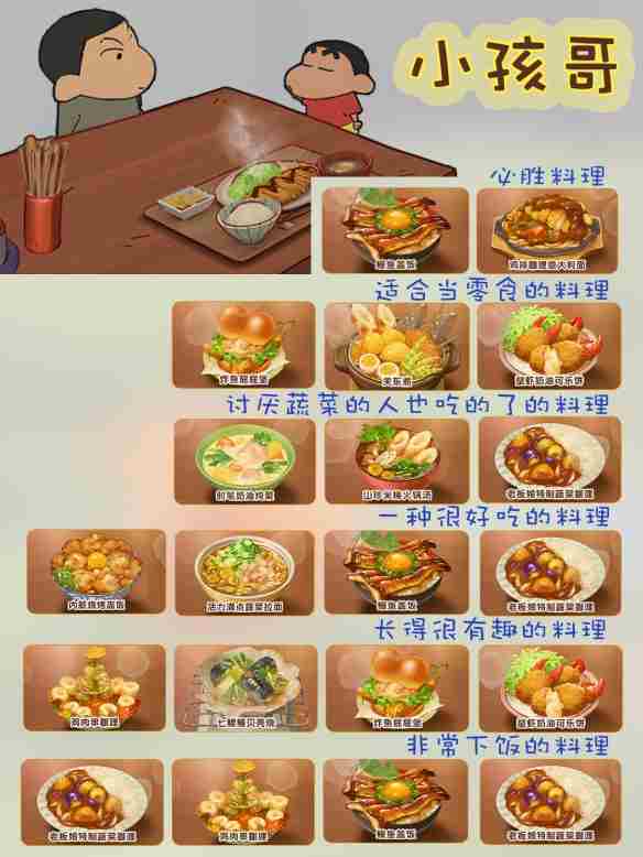 《蜡笔小新煤炭镇的小白》满分点餐料理推荐