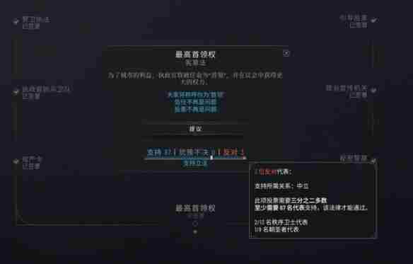 《冰汽时代2》民主万岁成就达成方法