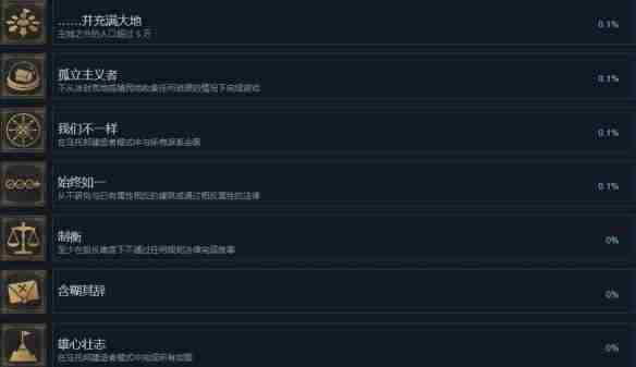 《冰汽时代2》成就达成条件分享