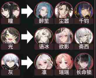 《归龙潮》开荒期阵容推荐