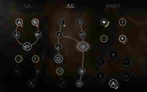 《黑神话悟空》轮椅玩法攻略