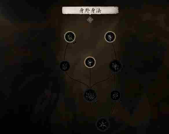 《黑神话悟空》轮椅玩法攻略