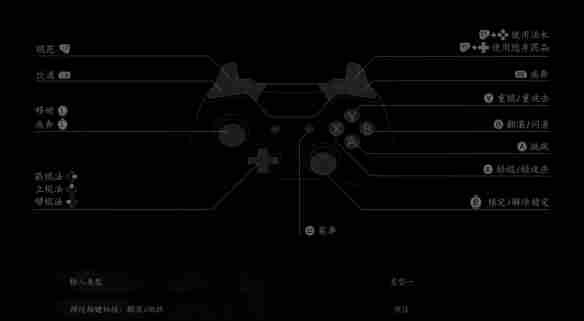 《黑神话悟空》switch手柄支持情况说明